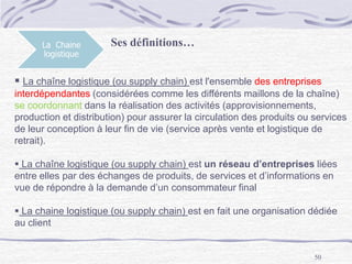 50
La Chaine
logistique
Ses définitions…
 La chaîne logistique (ou supply chain) est l'ensemble des entreprises
interdépendantes (considérées comme les différents maillons de la chaîne)
se coordonnant dans la réalisation des activités (approvisionnements,
production et distribution) pour assurer la circulation des produits ou services
de leur conception à leur fin de vie (service après vente et logistique de
retrait).
 La chaîne logistique (ou supply chain) est un réseau d’entreprises liées
entre elles par des échanges de produits, de services et d’informations en
vue de répondre à la demande d’un consommateur final
 La chaine logistique (ou supply chain) est en fait une organisation dédiée
au client
 