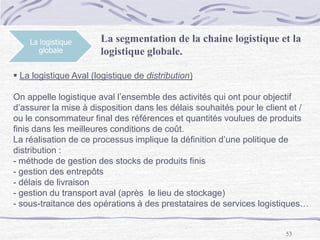 53
La logistique
globale
 La logistique Aval (logistique de distribution)
On appelle logistique aval l’ensemble des activités qui ont pour objectif
d’assurer la mise à disposition dans les délais souhaités pour le client et /
ou le consommateur final des références et quantités voulues de produits
finis dans les meilleures conditions de coût.
La réalisation de ce processus implique la définition d’une politique de
distribution :
- méthode de gestion des stocks de produits finis
- gestion des entrepôts
- délais de livraison
- gestion du transport aval (après le lieu de stockage)
- sous-traitance des opérations à des prestataires de services logistiques…
La segmentation de la chaine logistique et la
logistique globale.
 