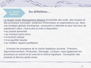 58
Le Supply Chain Management désigne l'ensemble des outils, des moyens et
des processus (concepts, systèmes d'information et organisations) qui, dans
une stratégie globale d'entreprise, concourent à atteindre le plus haut taux de
satisfaction client, c'est-à-dire la mise à disposition :
 du produit demandé
 au moment exact prévu
 à l’endroit indiqué
 à la quantité requise
 au meilleur rapport qualité/prix
... à travers les processus de la chaîne logistique suivants : Prévision,
Approvisionnement, Production, Stockage, Livraison, mais également les
processus en amont et en aval de la chaîne logistique : Conception des
produits et Service après-vente.
La Chaine
logistique
Ses définitions…
 
