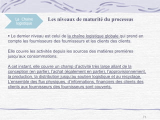 71
La Chaine
logistique
Les niveaux de maturité du processus
 Le dernier niveau est celui de la chaîne logistique globale qui prend en
compte les fournisseurs des fournisseurs et les clients des clients.
Elle couvre les activités depuis les sources des matières premières
jusqu’aux consommations.
A cet instant, elle couvre un champ d’activité très large allant de la
conception (en partie), l’achat (également en partie), l’approvisionnement,
la production, la distribution jusqu’au soutien logistique et au recyclage.
L’ensemble des flux physiques, d’informations, financiers des clients des
clients aux fournisseurs des fournisseurs sont couverts.
 