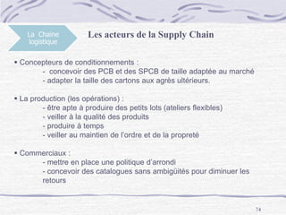 74
La Chaine
logistique
Les acteurs de la Supply Chain
 Concepteurs de conditionnements :
- concevoir des PCB et des SPCB de taille adaptée au marché
- adapter la taille des cartons aux agrès ultérieurs.
 La production (les opérations) :
- être apte à produire des petits lots (ateliers flexibles)
- veiller à la qualité des produits
- produire à temps
- veiller au maintien de l’ordre et de la propreté
 Commerciaux :
- mettre en place une politique d’arrondi
- concevoir des catalogues sans ambigüités pour diminuer les
retours
 