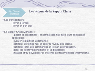 75
La Chaine
logistique
Les acteurs de la Supply Chain
 Les transporteurs :
- livrer à temps
- livrer en bon état
 Le Supply Chain Manager :
- piloter et coordonner l’ensemble des flux avec leurs contraintes
spécifiques
- évaluer et planifier la demande
- contrôler en temps réel et gérer le niveau des stocks.
- contrôler l'état des commandes et le plan de production.
- gèrer les approvisionnements et la distribution.
- installer et/ou développer le système de traitement des informations.
 