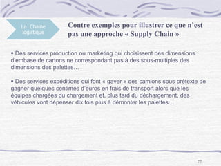 77
La Chaine
logistique
Contre exemples pour illustrer ce que n’est
pas une approche « Supply Chain »
 Des services production ou marketing qui choisissent des dimensions
d’embase de cartons ne correspondant pas à des sous-multiples des
dimensions des palettes…
 Des services expéditions qui font « gaver » des camions sous prétexte de
gagner quelques centimes d’euros en frais de transport alors que les
équipes chargées du chargement et, plus tard du déchargement, des
véhicules vont dépenser dix fois plus à démonter les palettes…
 