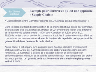 78
La Chaine
logistique
Exemple pour illustrer ce qu’est une approche
« Supply Chain »
 Collaboration entre Carrefour (client) et LU General Biscuit (fournisseur) :
Dans le cadre du trajet d’optimalisation de la chaine logistique suivie par Carrefour,
il s’était avéré que les 2 parties (Carrefour et LU) avaient une vision très différente
de la hauteur de palette idéale (1,80m pour Carrefour et 1,20m pour LU).
Plutôt de tenter chacun de tirer la couverture à soi, les 2 partenaires ont préféré se
concerter et ont commencé à calculer la hauteur de la palette qui apporterait le
gain optimal dans l’ensemble de la chaîne.
Après étude, il est apparu qu’il s’agissait de la hauteur standard d’empilement
pratiquée par LU qui est 1,20m (possibilité de gerber 2 palettes dans un semi-
remorque,…). Carrefour a décidé de s’adapter et reçoit en contrepartie un
dédommagement mensuel de la part de son fournisseur : un compromis qui profite
aux deux parties. Le gain de coût sur l’ensemble de la chaine logistique est
estimé à 19 %...
 