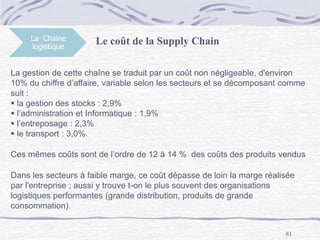 81
La Chaine
logistique
Le coût de la Supply Chain
La gestion de cette chaîne se traduit par un coût non négligeable, d'environ
10% du chiffre d’affaire, variable selon les secteurs et se décomposant comme
suit :
 la gestion des stocks : 2,9%
 l’administration et Informatique : 1,9%
 l’entreposage : 2,3%
 le transport : 3,0%.
Ces mêmes coûts sont de l’ordre de 12 à 14 % des coûts des produits vendus
Dans les secteurs à faible marge, ce coût dépasse de loin la marge réalisée
par l'entreprise ; aussi y trouve t-on le plus souvent des organisations
logistiques performantes (grande distribution, produits de grande
consommation).
 
