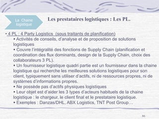86
Les prestataires logistiques : Les PL.La Chaine
logistique
• 4 PL : 4 Party Logistics (sous traitants de planification)
 Activités de conseils, d’analyse et de proposition de solutions
logistiques
 Couvre l’intégralité des fonctions de Supply Chain (planification et
coordination des flux dominants, design de la Supply Chain, choix des
collaborateurs 3 PL).
 Un fournisseur logistique quadri partie est un fournisseur dans la chaine
logistique qui recherche les meilleures solutions logistiques pour son
client, typiquement sans utiliser d’actifs, ni de ressources propres, ni de
systèmes d’informations propres.
 Ne possède pas d’actifs physiques logistiques
 Leur objet est d’aider les 3 types d’acteurs habituels de la chaine
logistique : le chargeur, le client final et le prestataire logistique.
 Exemples : Danzas/DHL, ABX Logistics, TNT Post Group…
 