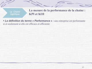 97
La Chaine
logistique
La mesure de la performance de la chaine :
KPI et KOI
 La définition du terme « Performance » : une entreprise est performante
si et seulement si elle est efficace et efficiente
 