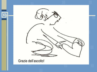 Grazie dell’ascolto! 