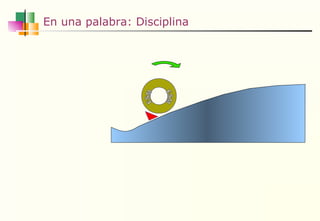 En una palabra: Disciplina FSM FSM 