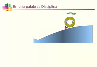 En una palabra: Disciplina FSM FSM 