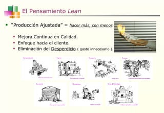 El Pensamiento  Lean “ Producción Ajustada” =  hacer más, con menos Mejora Continua en Calidad. Enfoque hacia el cliente. Eliminación del  Desperdicio   ( gasto innecesario ). 
