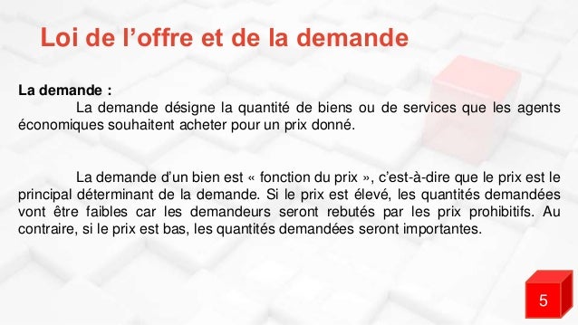 La Loi De L Offre Et La Demande