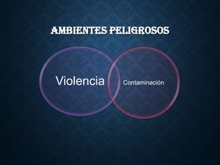 AMBIENTES PELIGROSOS
Violencia Contaminación
 