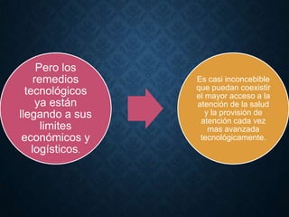 Pero los
remedios
tecnológicos
ya están
llegando a sus
limites
económicos y
logísticos.
Es casi inconcebible
que puedan coexistir
el mayor acceso a la
atención de la salud
y la provisión de
atención cada vez
mas avanzada
tecnológicamente.
 