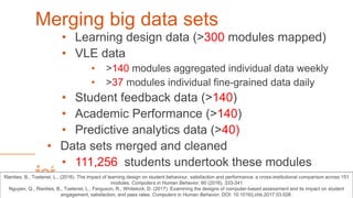 Merging big data sets
• Learning design data (>300 modules mapped)
• VLE data
• >140 modules aggregated individual data weekly
• >37 modules individual fine-grained data daily
• Student feedback data (>140)
• Academic Performance (>140)
• Predictive analytics data (>40)
• Data sets merged and cleaned
• 111,256 students undertook these modules
Rienties, B., Toetenel, L., (2016). The impact of learning design on student behaviour, satisfaction and performance: a cross-institutional comparison across 151
modules. Computers in Human Behavior, 60 (2016), 333-341
Nguyen, Q., Rienties, B., Toetenel, L., Ferguson, R., Whitelock, D. (2017). Examining the designs of computer-based assessment and its impact on student
engagement, satisfaction, and pass rates. Computers in Human Behavior. DOI: 10.1016/j.chb.2017.03.028.
 