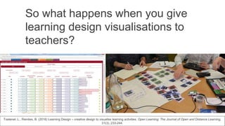 So what happens when you give
learning design visualisations to
teachers?
Toetenel, L., Rienties, B. (2016) Learning Design – creative design to visualise learning activities. Open Learning: The Journal of Open and Distance Learning,
31(3), 233-244.
 