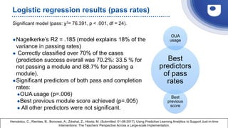 21
Significant model (pass: χ2= 76.391, p < .001, df = 24).
Logistic regression results (pass rates)
●Nagelkerke’s R2 = .185 (model explains 18% of the
variance in passing rates)
● Correctly classified over 70% of the cases
(prediction success overall was 70.2%: 33.5 % for
not passing a module and 88.7% for passing a
module).
●Significant predictors of both pass and completion
rates:
●OUA usage (p=.006)
●Best previous module score achieved (p=.005)
● All other predictors were not significant.
Best
predictors
of pass
rates
OUA
usage
Best
previous
score
Herodotou, C., Rienties, B., Boroowa, A., Zdrahal, Z., Hlosta, M. (Submitted: 01-08-2017). Using Predictive Learning Analytics to Support Just-in-time
Interventions: The Teachers' Perspective Across a Large-scale Implementation.
 