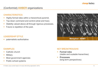 © Frederic Laloux (content based on his book „Reinventing organizations“ (2014) 12
(Conformist) AMBER organizations
Metaphor: ARMY
CHARACTERISTICS
 Highly formal roles within a hierarchical pyramid.
 Top down command and control (what and how).
 Stability valued above all through rigorous processes.
 Future is repetition of the past.
EXAMPLES
 Catholic church
 Military
 Most government agencies
 Public school systems
LEADERSHIP STYLE
 paternalistic-authoritative
KEY BREAKTROUGHS
 Formal roles
(stable and scalable hierarchies)
 Processes
(long term perspectives)
 