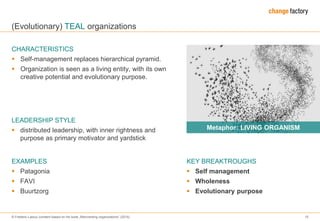 © Frederic Laloux (content based on his book „Reinventing organizations“ (2014) 15
(Evolutionary) TEAL organizations
Metaphor: LIVING ORGANISM
CHARACTERISTICS
 Self-management replaces hierarchical pyramid.
 Organization is seen as a living entity, with its own
creative potential and evolutionary purpose.
EXAMPLES
 Patagonia
 FAVI
 Buurtzorg
LEADERSHIP STYLE
 distributed leadership, with inner rightness and
purpose as primary motivator and yardstick
KEY BREAKTROUGHS
 Self management
 Wholeness
 Evolutionary purpose
 
