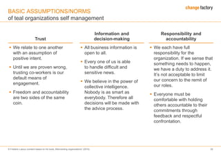 © Frederic Laloux (content based on his book „Reinventing organizations“ (2014) 25
BASIC ASSUMPTIONS/NORMS
of teal organizations self management
Trust
Information and
decision-making
Responsibility and
accountability
 We relate to one another
with an assumption of
positive intent.
 Until we are proven wrong,
trusting co-workers is our
default means of
engagement.
 Freedom and accountability
are two sides of the same
coin.
 All business information is
open to all.
 Every one of us is able
to handle difficult and
sensitive news.
 We believe in the power of
collective intelligence.
Nobody is as smart as
everybody. Therefore all
decisions will be made with
the advice process.
 We each have full
responsibility for the
organization. If we sense that
something needs to happen,
we have a duty to address it.
It’s not acceptable to limit
our concern to the remit of
our roles.
 Everyone must be
comfortable with holding
others accountable to their
commitments through
feedback and respectful
confrontation.
 