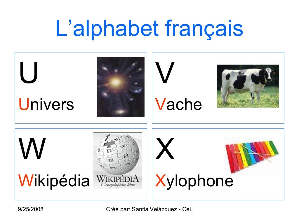 L’alphabet Francais