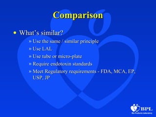 ComparisonComparison
• What’s similar?What’s similar?
» Use the same / similar principleUse the same / similar principle
» Use LALUse LAL
» Use tube or micro-plateUse tube or micro-plate
» Require endotoxin standardsRequire endotoxin standards
» Meet Regulatory requirements - FDA, MCA, EP,Meet Regulatory requirements - FDA, MCA, EP,
USP, JPUSP, JP
 