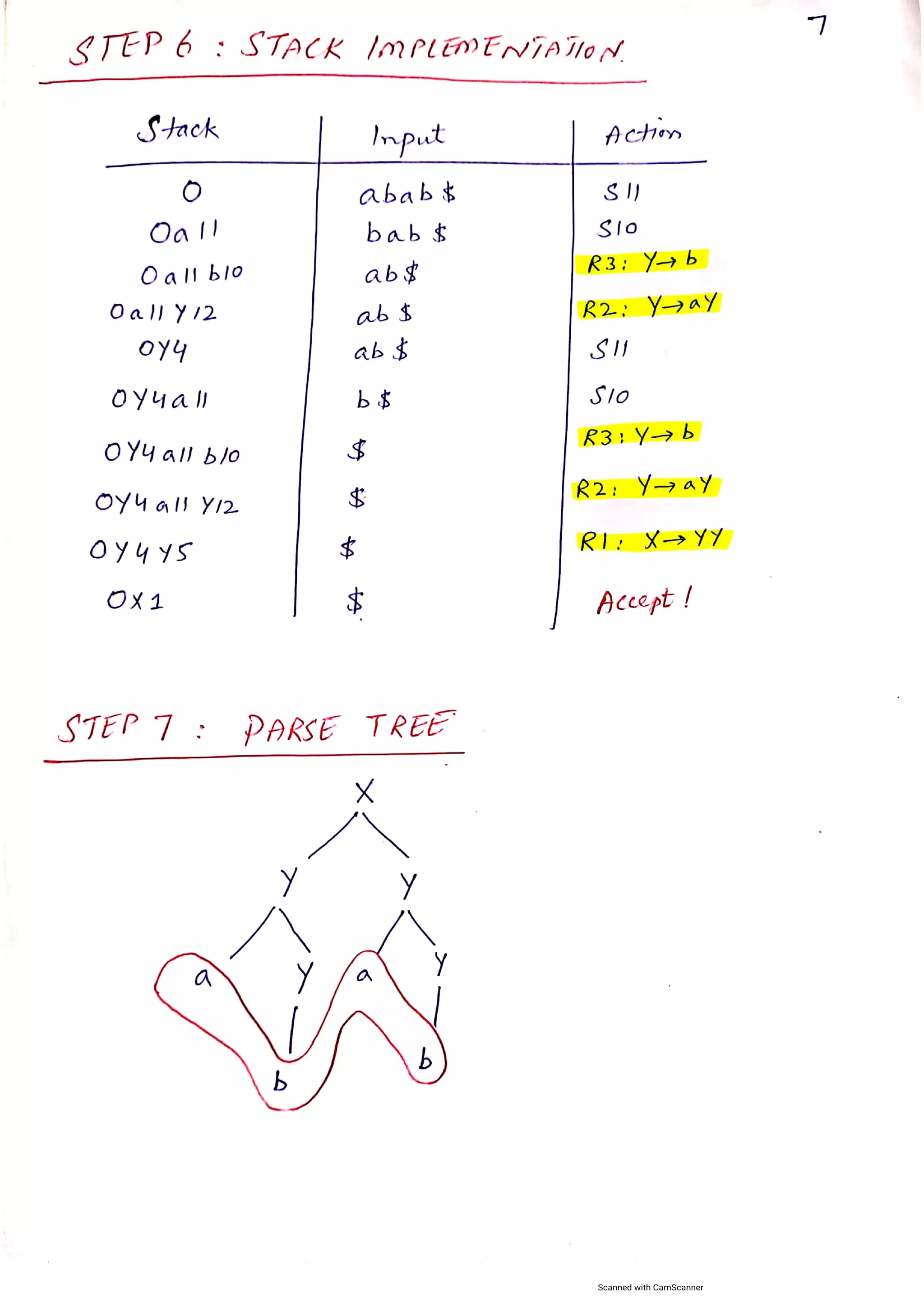 LALR(1) parser
