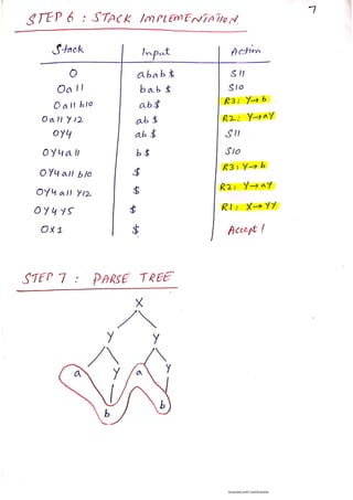 LALR(1) parser