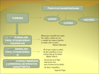 FORMAS Predominan las estrofas breves pareado redondilla cuartetas Copla :4 versos ,arte menor ,rima asonante en los pares(-a-a) Hasta que el pueblo las canta, las coplas, coplas no son; y cuando las canta el pueblo, ya nadie sabe el autor. Manuel Machado Soleá:  3versos, arte menor, rima asonante(a-a) En lo que vengo a cantar, de diez palabras a veces sobran más de la mitad. Rafael Alberti Seguidilla :4 versos, heptasílabos y pentasílabos, asonante en los pares (7-5a7-5 a Lavareme en el Tajo muerta de risa, que el arena en los dedos me hace cosquillas . Lope de Vega 