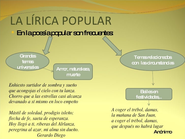 La LíRica