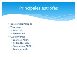 Dos versos: Pareado
Tres versos
Soleá: a-a
Terceto: A-A
Cuatro versos
Cuarteto: ABBA
Redondilla: abba
Serventesio: ABAB
Cuarteta: abab
Principales estrofas
 