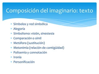 Símbolos y red simbólica
Alegoría
Simbolismo: visión, sinestesia
Comparación o símil
Metáfora (sustitución)
Metonimia (relación de contigüidad)
Polisemia y connotación
Ironía
Personificación
Composición del imaginario: texto
 