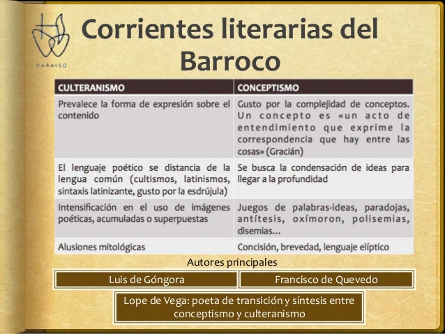La lírica barroca