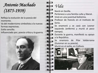 Antonio Machado
(1875-1939)
Refleja la evolución de la poesía del
momento.
Va del modernismo simbolista a la nuevas
formas expresivas.
Estilo sencillo.
Influenciado por; poesía crítica y la guerra.
Vida
Nació en Sevilla.
Pertenece a una familia culta y liberal.
Vivió en una juventud bohemia.
Profesor de francés en el Instituto de
Soria.
Se enamoró y se casó con Leonor
Izquierdo (enfermó y murió al poco
tiempo).
Durante la guerra, manifestó su apoyo
a la República.
Se enamoro de Pilar Valderrama
(Guiomar en su poesía).
Murió en el exilio, en Colliure.
 