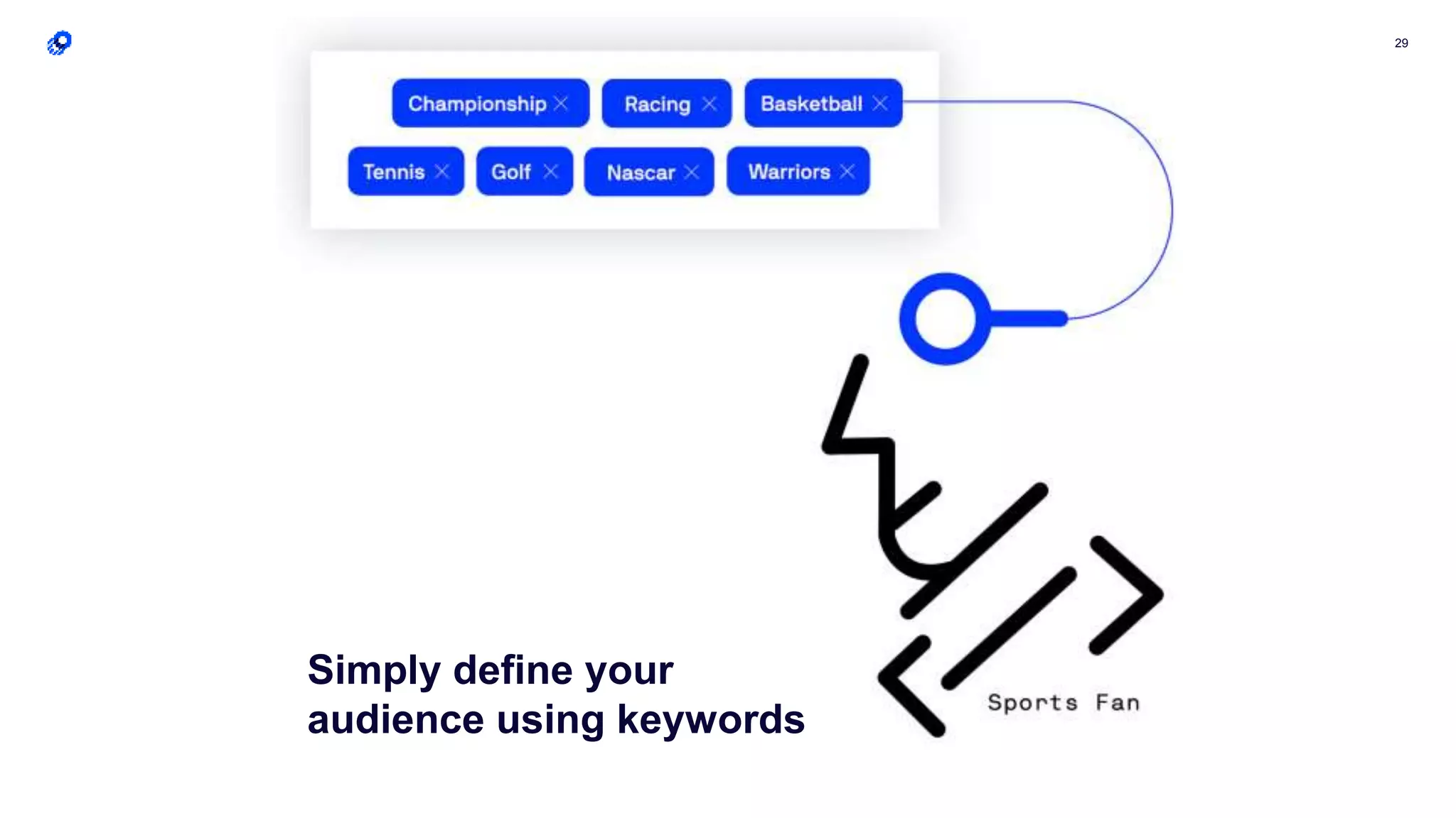 29
Simply define your
audience using keywords
 