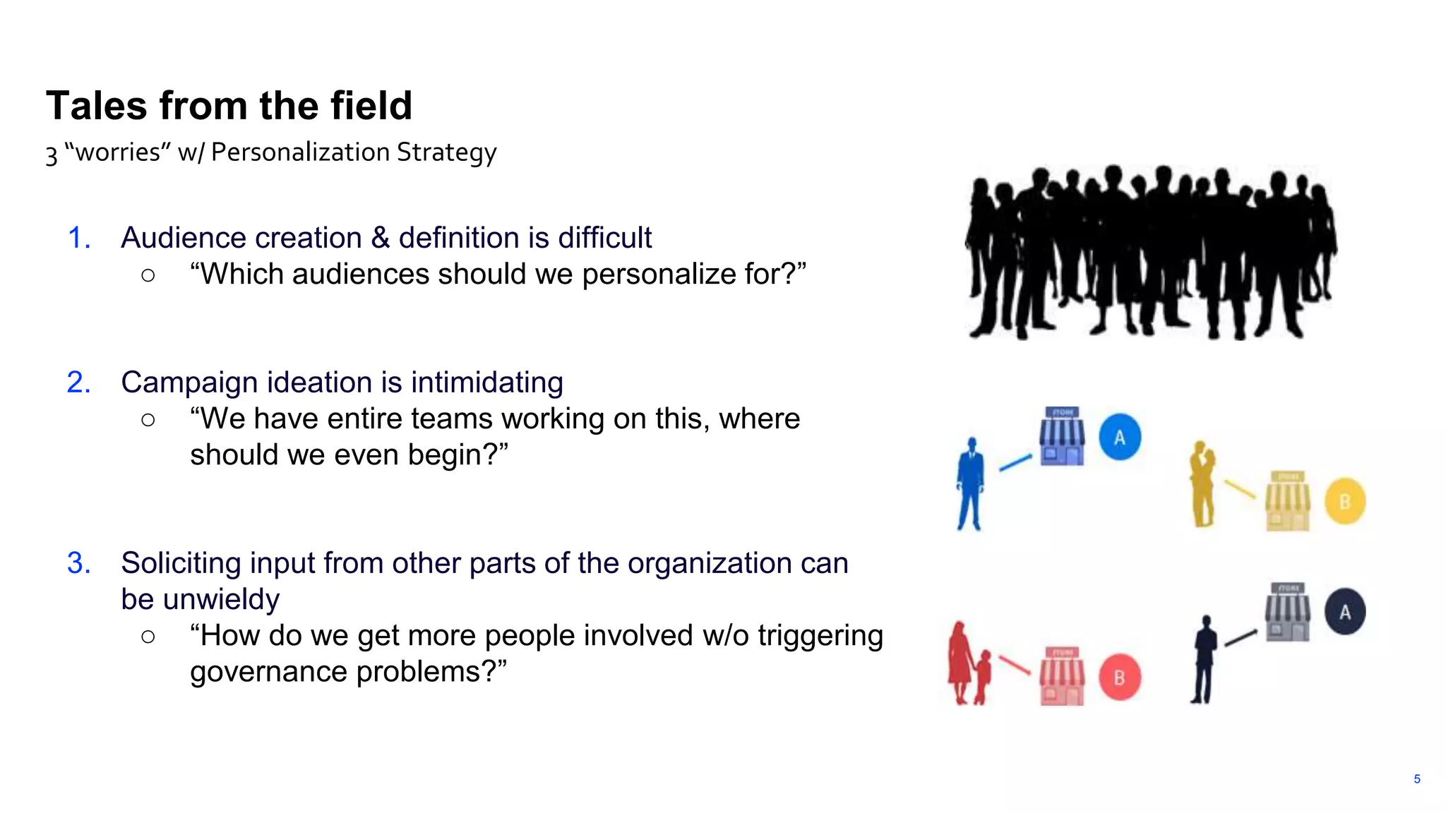 5
Tales from the field
1. Audience creation & definition is difficult
○ “Which audiences should we personalize for?”
2. Campaign ideation is intimidating
○ “We have entire teams working on this, where
should we even begin?”
3. Soliciting input from other parts of the organization can
be unwieldy
○ “How do we get more people involved w/o triggering
governance problems?”
3 “worries” w/ Personalization Strategy
 