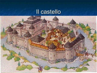 Il castello

 