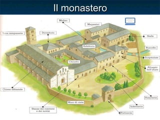 Il monastero

 