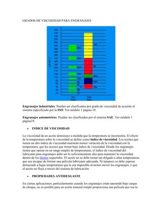 GRADOS DE VISCOSIDAD PARA ENGRANAJES
Engranajes industriales: Pueden ser clasificados por grado de viscosidad de acuerdo al
sistema especificado por la ISO. Ver módulo 1 página 18.
Engranajes automotrices: Pueden ser clasificados por el sistema SAE. Ver módulo 1
página19.
INDICE DE VISCOSIDAD
La viscosidad de un aceite disminuye a medida que la temperatura se incrementa. El efecto
de la temperatura sobre la viscosidad se define como índice de viscosidad. Los aceites que
tienen un alto índice de viscosidad muestran menor variación de la viscosidad con la
temperatura, que los aceites que tienen bajo índice de viscosidad. Donde los engranajes
tienen que operar en un rango amplio de temperaturas, el índice de viscosidad del
lubricante para engranajes debe ser lo suficientemente alto para mantener la viscosidad
dentro de los límites requeridos. El aceite no se debe tornar tan delgado a altas temperaturas
que sea incapaz de formar una película lubricante adecuada. Ni tampoco se debe espesar
demasiado a bajas temperaturas que le sea imposible al motor mover los engranajes, o que
el aceite no fluya a través del sistema de lubricación.
PROPIEDADES ANTIDESGASTE
En ciertas aplicaciones, particularmente cuando los engranajes están operando bajo cargas
de choque, no es posible para un aceite mineral simple proporciona una película que sea lo
 