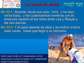 ‫וף‬ֹ‫ף‬‫חוט‬ֳ‫וט‬‫ל‬ַ‫ח‬ ‫וטף‬ַ‫ח‬‫ח‬ָLa Lucha de JacobLa Lucha de Jacob
Gn 33:1Gn 33:1 Alzando Jacob sus ojos, miró, y he aquíAlzando Jacob sus ojos, miró, y he aquí
venía Esaú, y los cuatrocientos hombres con él;venía Esaú, y los cuatrocientos hombres con él;
entonces repartió él los niños entre Lea y Raquel yentonces repartió él los niños entre Lea y Raquel y
las dos siervas.las dos siervas.
Gn 33:3Gn 33:3 Y él pasó delante de ellos y se inclinó a tierraY él pasó delante de ellos y se inclinó a tierra
siete veces, hasta que llegó a su hermano.siete veces, hasta que llegó a su hermano.
Jacob cauto divide en 2 campamentos, de tal
manera que si existe un ataque el 2° campamento
tendrá la oportunidad de huir.
 