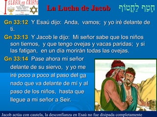 ‫וף‬ֹ‫ף‬‫חוט‬ֳ‫וט‬‫ל‬ַ‫ח‬ ‫וטף‬ַ‫ח‬‫ח‬ָLa Lucha de JacobLa Lucha de Jacob
Gn 33:12Gn 33:12 Y Esaú dijo: Anda, vamos; y yo iré delante deY Esaú dijo: Anda, vamos; y yo iré delante de
ti.ti.
Gn 33:13Gn 33:13 Y Jacob le dijo: Mi señor sabe que los niñosY Jacob le dijo: Mi señor sabe que los niños
son tiernos, y que tengo ovejas y vacas paridas; y sison tiernos, y que tengo ovejas y vacas paridas; y si
las fatigan, en un día morirán todas las ovejas.las fatigan, en un día morirán todas las ovejas.
Gn 33:14Gn 33:14 Pase ahora mi señorPase ahora mi señor
delante de su siervo, y yo medelante de su siervo, y yo me
iré poco a poco al paso del giré poco a poco al paso del gaa
nado que va delante de mí y alnado que va delante de mí y al
paso de los niños, hasta quepaso de los niños, hasta que
llegue a mi señor a Seir.llegue a mi señor a Seir.
Jacob actúa con cautela, la desconfianza en Esaú no fue disipada completamente
 