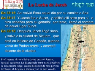 ‫וף‬ֹ‫ף‬‫חוט‬ֳ‫וט‬‫ל‬ַ‫ח‬ ‫וטף‬ַ‫ח‬‫ח‬ָLa Lucha de JacobLa Lucha de Jacob
Gn 33:16Gn 33:16 Así volvió Esaú aquel día por su camino a Seir.Así volvió Esaú aquel día por su camino a Seir.
Gn 33:17Gn 33:17 Y Jacob fue a Sucot, y edificó allí casa para sí, eY Jacob fue a Sucot, y edificó allí casa para sí, e
hizo cabañas para su ganado; por tanto, llamó el nombrehizo cabañas para su ganado; por tanto, llamó el nombre
de aquel lugar Sucot.de aquel lugar Sucot.
Gn 33:18Gn 33:18 Después Jacob llegó sanoDespués Jacob llegó sano
y salvo a la ciudad de Siquem, quey salvo a la ciudad de Siquem, que
está en la tierra de Canaán, cuandoestá en la tierra de Canaán, cuando
venía de Padan-aram; y acampóvenía de Padan-aram; y acampó
delante de la ciudad.delante de la ciudad.
Esaú regresa al sur a Seir y Jacob cruza el Jordán,
hacia el occidente. La divergencia entre estos 2 pueblos
se evidenciará luego cuando Moisés pide paso por sus
territorios al dirigirse a Canaán y no es bien venido.
 