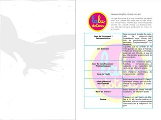 La ludoteca, què és ?