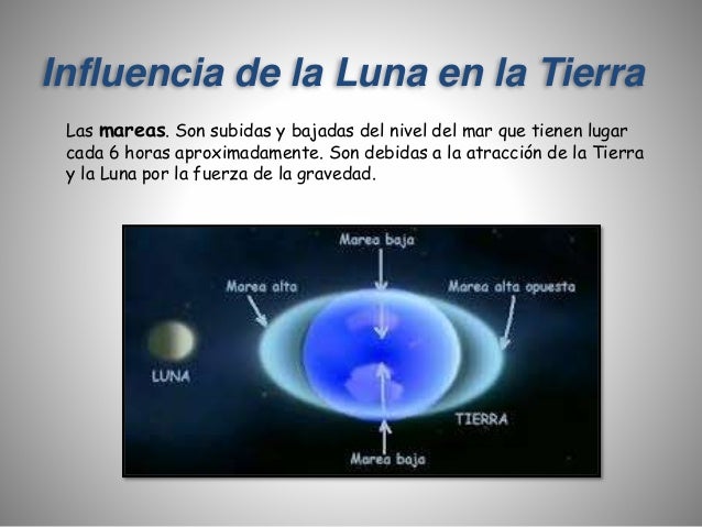 La luna