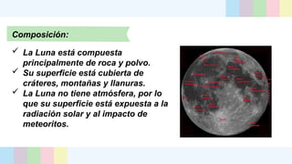 Composición:
 La Luna está compuesta
principalmente de roca y polvo.
 Su superficie está cubierta de
cráteres, montañas y llanuras.
 La Luna no tiene atmósfera, por lo
que su superficie está expuesta a la
radiación solar y al impacto de
meteoritos.
 