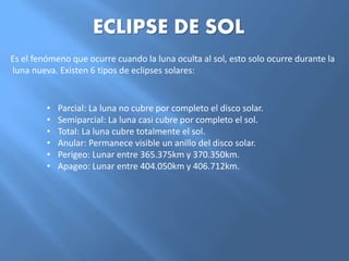 ECLIPSE DE SOL
Es el fenómeno que ocurre cuando la luna oculta al sol, esto solo ocurre durante la
luna nueva. Existen 6 tipos de eclipses solares:
• Parcial: La luna no cubre por completo el disco solar.
• Semiparcial: La luna casi cubre por completo el sol.
• Total: La luna cubre totalmente el sol.
• Anular: Permanece visible un anillo del disco solar.
• Perigeo: Lunar entre 365.375km y 370.350km.
• Apageo: Lunar entre 404.050km y 406.712km.
 