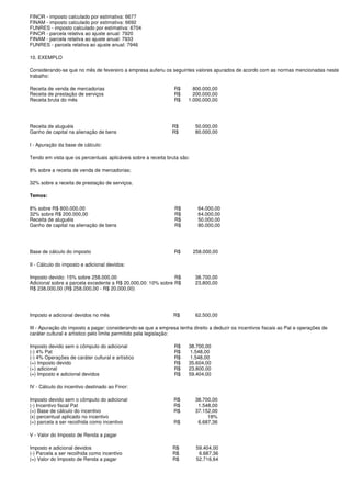 FINOR - imposto calculado por estimativa: 6677
FINAM - imposto calculado por estimativa: 6692
FUNRES - imposto calculado por estimativa: 6704
FINOR - parcela relativa ao ajuste anual: 7920
FINAM - parcela relativa ao ajuste anual: 7933
FUNRES - parcela relativa ao ajuste anual: 7946

10. EXEMPLO

Considerando-se que no mês de fevereiro a empresa auferiu os seguintes valores apurados de acordo com as normas mencionadas neste
trabalho:

Receita de venda de mercadorias                                 R$      800.000,00
Receita de prestação de serviços                                R$      200.000,00
Receita bruta do mês                                            R$    1.000.000,00




Receita de aluguéis                                            R$         50.000,00
Ganho de capital na alienação de bens                          R$         80.000,00

I - Apuração da base de cálculo:

Tendo em vista que os percentuais aplicáveis sobre a receita bruta são:

8% sobre a receita de venda de mercadorias;

32% sobre a receita de prestação de serviços.

Temos:

8% sobre R$ 800.000,00                                          R$          64.000,00
32% sobre R$ 200.000,00                                         R$          64.000,00
Receita de aluguéis                                             R$          50.000,00
Ganho de capital na alienação de bens                           R$          80.000,00




Base de cálculo do imposto                                      R$        258.000,00

II - Cálculo do imposto e adicional devidos:

Imposto devido: 15% sobre 258.000,00                          R$          38.700,00
Adicional sobre a parcela excedente a R$ 20.000,00: 10% sobre R$          23.800,00
R$ 238.000,00 (R$ 258.000,00 - R$ 20.000,00)




Imposto e adicional devidos no mês                             R$         62.500,00

III - Apuração do imposto a pagar: considerando-se que a empresa tenha direito a deduzir os incentivos fiscais ao Pat e operações de
caráter cultural e artístico pelo limite permitido pela legislação:

Imposto devido sem o cômputo do adicional                       R$    38.700,00
(-) 4% Pat                                                      R$     1.548,00
(-) 4% Operações de caráter cultural e artístico                R$     1.548,00
(=) Imposto devido                                              R$    35.604,00
(+) adicional                                                   R$    23.800,00
(=) Imposto e adicional devidos                                 R$    59.404,00

IV - Cálculo do incentivo destinado ao Finor:

Imposto devido sem o cômputo do adicional                       R$        38.700,00
(-) Incentivo fiscal Pat                                        R$         1.548,00
(=) Base de cálculo do incentivo                                R$        37.152,00
(x) percentual aplicado no incentivo                                           18%
(=) parcela a ser recolhida como incentivo                      R$         6.687,36

V - Valor do Imposto de Renda a pagar

Imposto e adicional devidos                                    R$          59.404,00
(-) Parcela a ser recolhida como incentivo                     R$           6.687,36
(=) Valor do Imposto de Renda a pagar                          R$          52.716,64
 