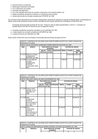 prejuízos fiscais a compensar;
      depreciação acelerada incentivada;
      lucro inflacionário acumulado;
      provisões não dedutíveis;
      lucro não realizado decorrente de contrato a longo prazo com empresa pública, etc;
      perdas excedentes aos ganhos auferidos no mercado de renda variável;
      valores decorrentes da correção complementar IPC/BTNF de 1990.

Os incentivos fiscais aproveitáveis em períodos subseqüentes, passíveis de dedução do Imposto de Renda devido na Declaração de
Ajuste, embora não constituam valores a serem excluídos do lucro líquido, deverão ser controlados na Parte B do Lalur.

      b) Exemplo de Escrituração da Parte "B" do Lalur. Tendo em vista os dados apresentados no item 8.1, a empresa em
      questão deverá controlar na Parte B do Lalur os seguintes valores:

      as perdas excedentes aos ganhos apurados no ano-calendário de 1997;
      o saldo devedor da correção complementar IPC/BTNF de 1990;
      o prejuízo fiscal do ano-calendário de 1995.

Assim sendo a Parte B do Lalur da empresa mencionada está escriturado da seguinte forma:

                  PARTE B - CONTROLE DE VALORES QUE CONSTITUIRÃO AJUSTE DO LUCRO LÍQUIDO EM
                  PERÍODOS FUTUROS
                  CONTA: SALDO DEVEDOR CORREÇÃO COMPLEMENTAR IPC/BTNF DE 1990
                    Data         Históric       Para efeitos de correção       Controle de valores
                                                       monetária
                                               mês de Valor a Coeficiente Débito Crédito        Saldo
                                             referência corrigir                               R$     D/C
                  31.12.97 Saldo da correção                                      50.000,00 50.000,00 C
                           complementar
                           IPC/BTNF de 1990
                  31.12.98 15% do saldo da                               7.500,00           42.500,00 C
                           correção
                           complementar
                           IPC/BTNF
                           compensado nesta
                           data




                  PARTE B - CONTROLE DE VALORES QUE CONSTITUIRÃO AJUSTE DO LUCRO LÍQUIDO EM
                  PERÍODOS FUTUROS
                  CONTA: PREJUÍZO FISCAL DO ANO-CALENDÁRIO DE 1995
                    Data       Histórico      Para efeitos de correção         Controle de valores
                                                     monetária
                                             mês de Valor a Coeficiente Débito   Crédito        Saldo
                                           referência corrigir                                  R$    D/C
                  31.12.95 Prejuízo fiscal                                      130.000,00 130.000,00 C
                           apurado no ano-
                           calendário de
                           1995


                  31.12.96 Valor                                               70.000,00          60.000,00 C
                           compensado
                           conforme
                           demonstração do
                           lucro real neste
                           livro, folha
                  31.12.98 Valor                                               23.190,00          36.810,00 C
                           compensado
                           conforme
                           demonstração do
                           lucro real neste
                           livro na folha




                  PARTE B - CONTROLE DE VALORES QUE CONSTITUIRÃO AJUSTE DO LUCRO LÍQUIDO EM
                  PERÍODOS FUTUROS
                  CONTA: PERDA NO MERCADO DE RENDA VARIÁVEL NO ANO-CALENDÁRIO DE 1998
                   Data        Histórico      Para efeitos de correção   Controle de valores
                                                     monetária
 