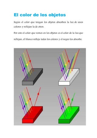 El color de los objetos
Según el color que tengan los objetos absorben la luz de unos
colores y reflejan la de otros.
Por esto el color que vemos en los objetos es el color de la luz que
reflejan, el blanco refleja todos los colores y el negro los absorbe.