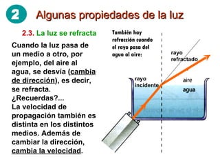 Algunas propiedades de la luz 2.3.   La luz se refracta Cuando la luz pasa de un medio a otro, por ejemplo, del aire al agua, se desvía ( cambia de dirección ), es decir, se refracta. ¿Recuerdas?... La velocidad de propagación también es distinta en los distintos medios. Además de cambiar la dirección,  cambia la velocidad . rayo incidente rayo refractado También hay refracción cuando el rayo pasa del agua al aire: 2 